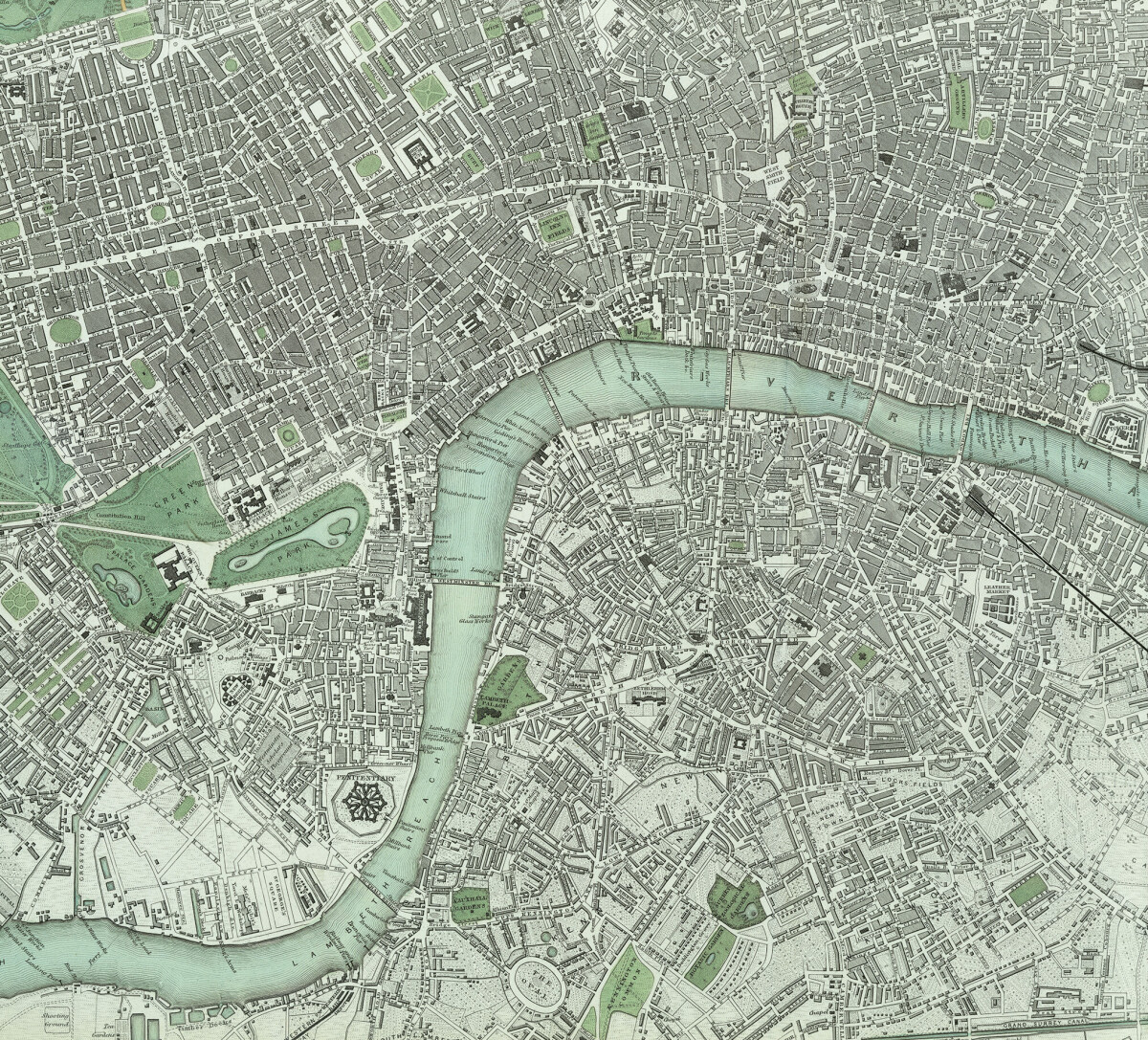 Chart of London City