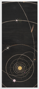 'Print of an original wall hanging, showing the Solar System, c.1850-1860' Art prints