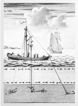 '18th century diving apparatus, I' Art Prints
