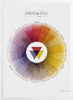 'Prismatic Colour Wheel' Art Prints